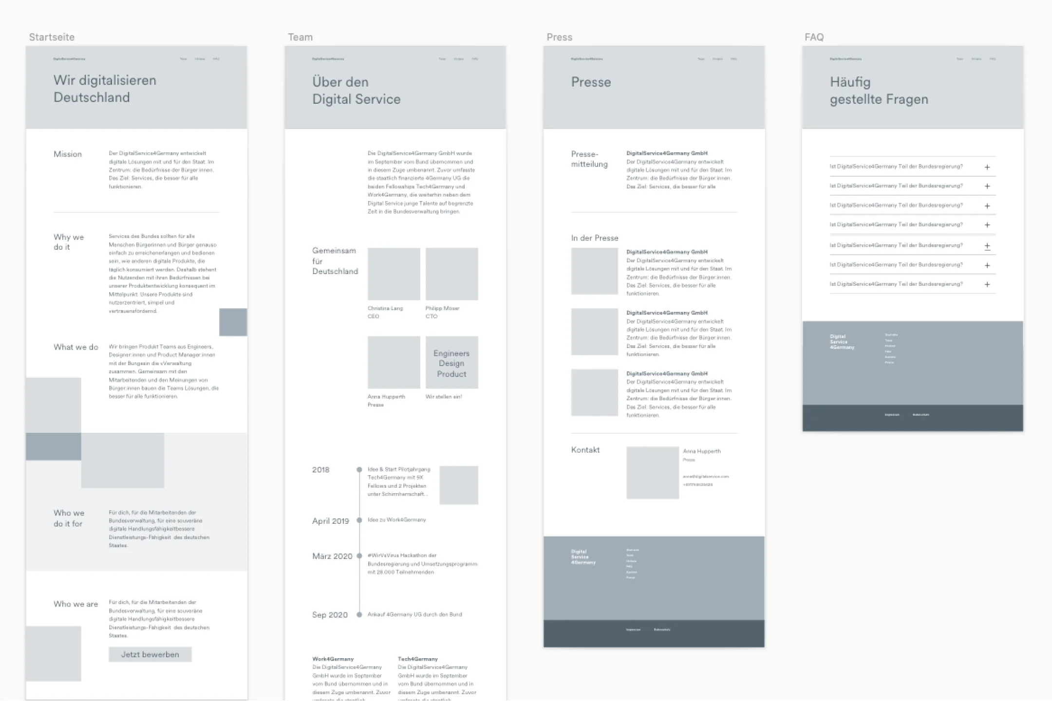 Digitalservice4germany wireframes